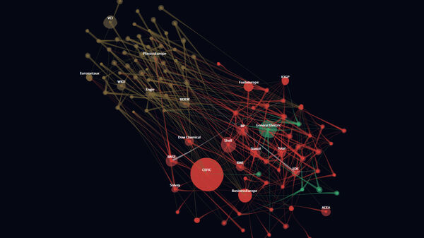 .CORP / Vice Organique, 2017, visualisation de réseau, site Web et installation, capture d’écran © .CORP